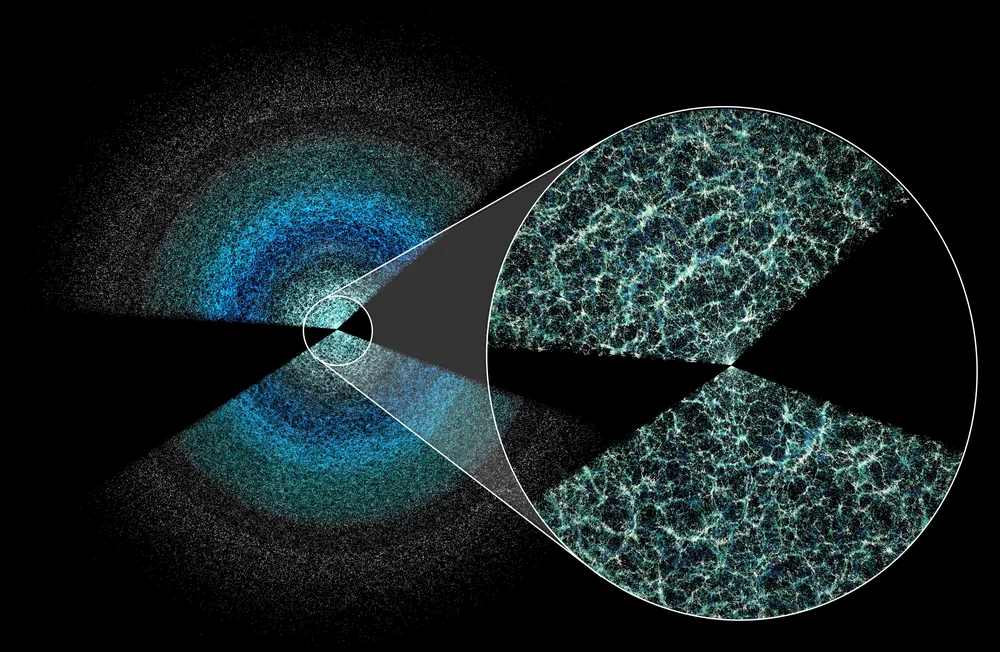 Wedge-shaped map of galaxies from DESI's 5-year survey with a magnified circular inset of cosmic web structure