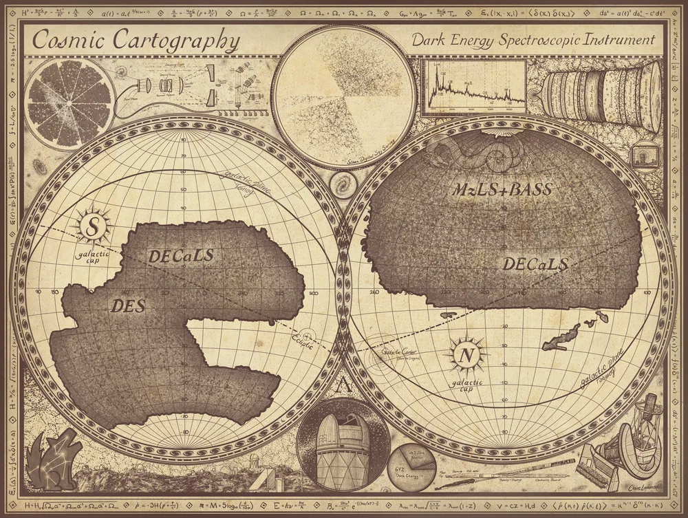 Old-style illustrated map of the Universe